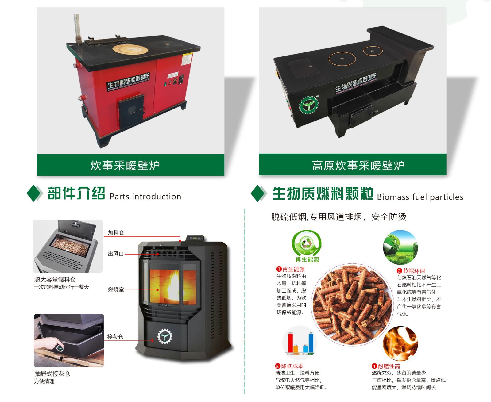 生物質顆粒采暖爐.jpg 生物質顆粒采暖爐.jpg
